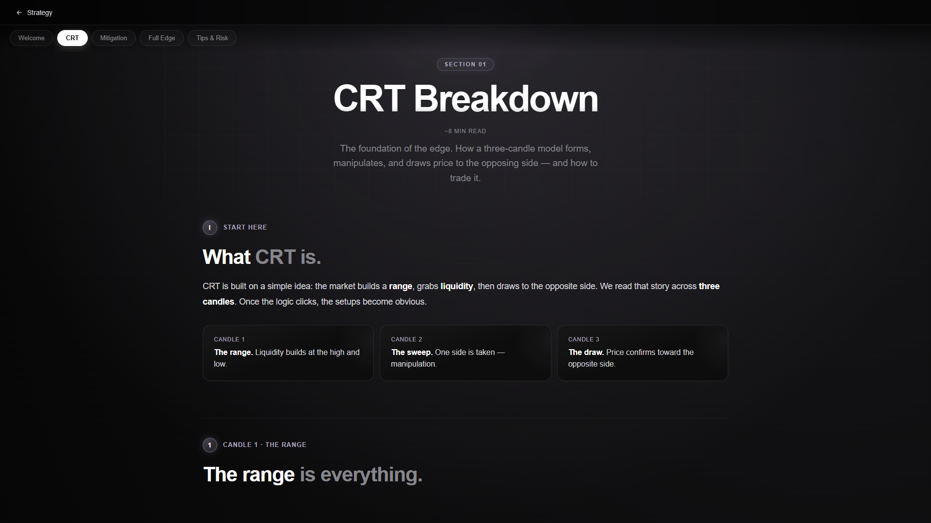 The CRT (Candle Range Theory) strategy breakdown inside CRTLAB